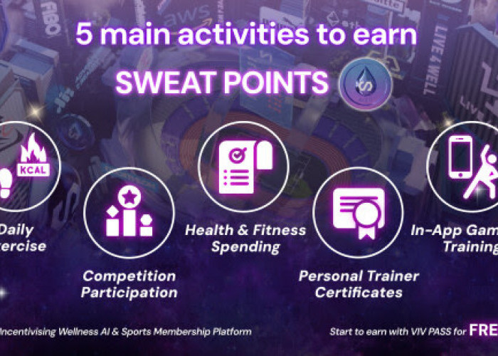 Earn Rewards while Exercising, Five activities to Earn Sweat Points