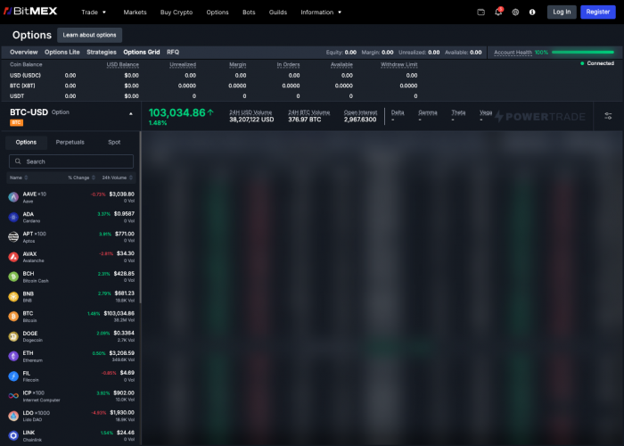 BitMEX Luncurkan 20 Opsi Altcoin Baru yang Menampilkan LTC, SUI, LINK