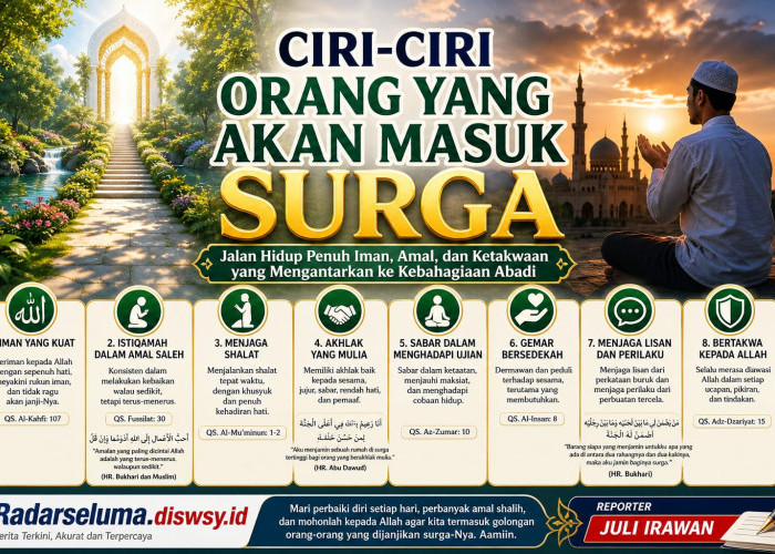 Ciri-Ciri Orang yang Dijanjikan Surga: Jalan Hidup Penuh Iman, Amal, dan Ketaqwaan dan kebahagiaan abadi 
