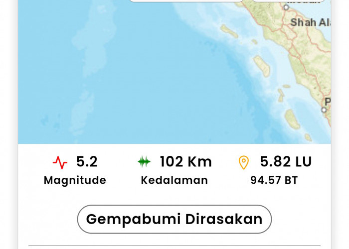 Gempa Terkini, 5.2 SR di Kota Sabang Aceh! Sudah 7 Kali Gempa dari 9 September