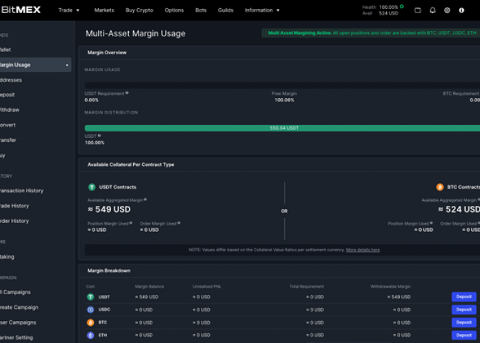 BitMEX Launches Multi Asset Margining: Simplifying Trading for Derivatives Markets