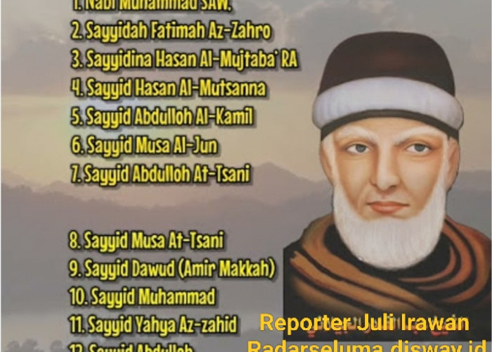 Nasab Mulia Syaikh Abdul Qadir Al-Jailani: Dari Baghdad Hingga Bersambung ke Rasulullah SAW