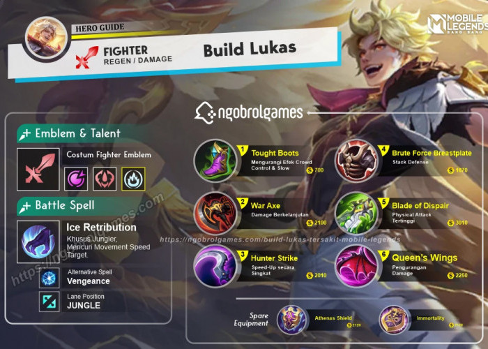 Inilah Item Terbaik untuk Hero Lucas di Mobile Legends