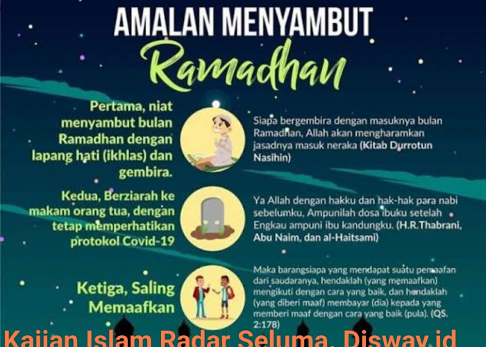 Sambut Ramadhan Dengan Suka Cita. Berikut Tips Amalan Menyambut Ramadhan