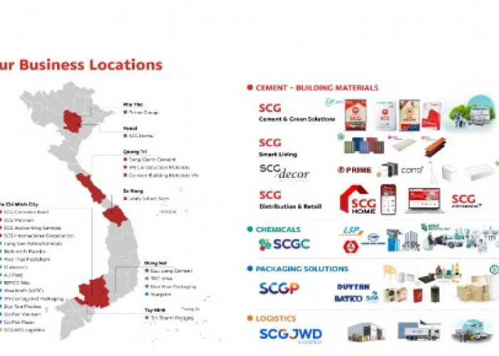 SCG Mendorong Strategi Optimalisasi Regional untuk Pertumbuhan Berkelanjutan