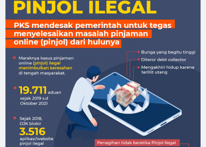 Nomor Telepon Anda Sering Dihubungi Pinjol, Ini Cara Berantasnya!