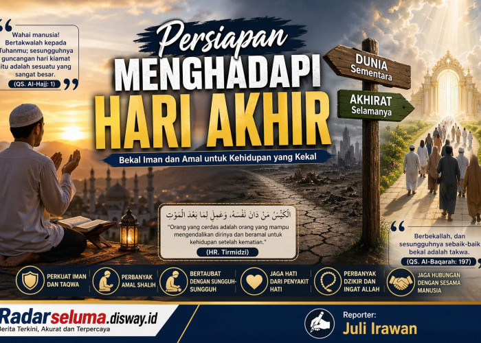 Persiapan Menghadapi Hari Akhir: Bekal Iman dan Amal untuk Kehidupan yang Kekal