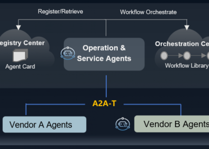 Huawei Umumkan Proyek Sumber Terbuka Perangkat Lunak A2A-T, Dorong Penerapan Standar Komunikasi Agen