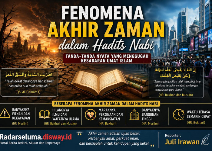 Fenomena Akhir Zaman dalam Hadits Nabi: Tanda-Tanda Nyata yang Menggugah Kesadaran Umat Islam