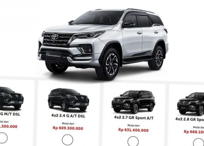 Pilih Tipe dan Varian Toyota Fortuner Terbaru, Harga dan Spesifikasi Lengkap dengan Fitur Sistem Canggih