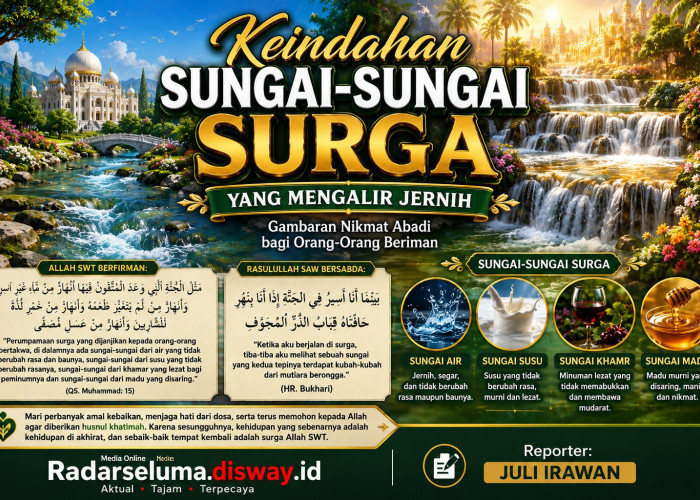 Keindahan Sungai-Sungai Surga yang Mengalir Jernih: Gambaran Nikmat Abadi bagi Orang-Orang Beriman