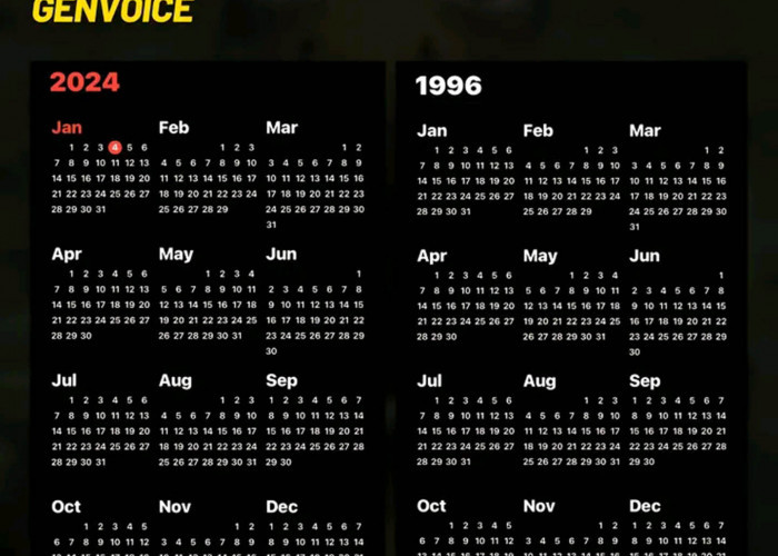 Kalender Tahun 2024 dan Tahun 1966 Sama? Disebut Tahun Kabisat? Yok Simak Arti Tahun Kabisat!