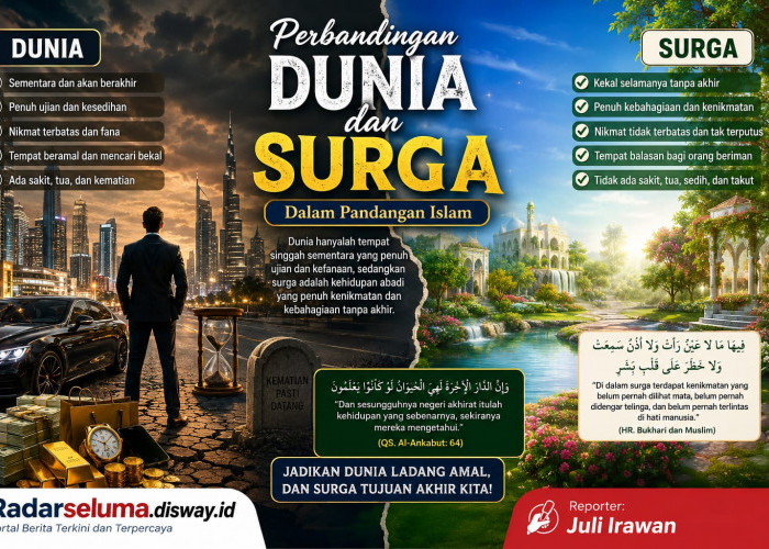 Perbandingan Kehidupan Dunia dan Surga dalam Pandangan Islam: Memahami Kefaanaan Dunia dan Keabadian Surga