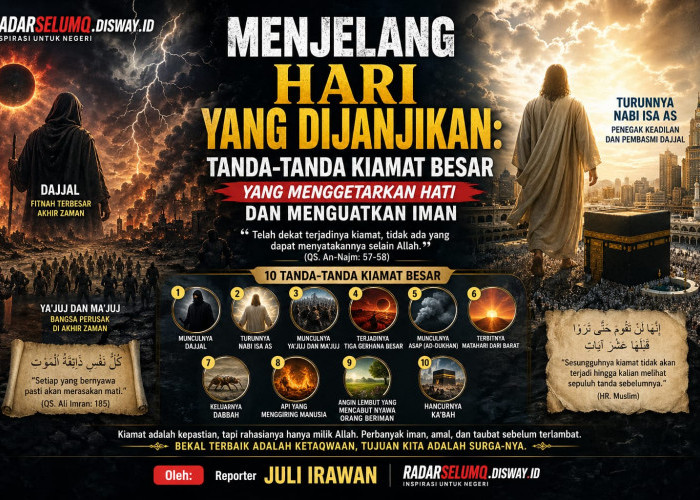 Menjelang Hari yang Dijanjikan: Tanda-Tanda Kiamat Besar yang Menggetarkan Hati dan Menguatkan Iman