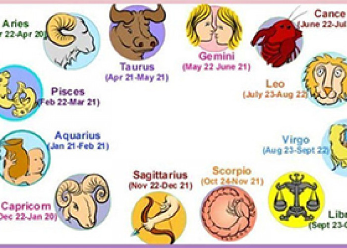 Ramalan Bintang Lengkap : Zodiak dan Kepribadian Anda