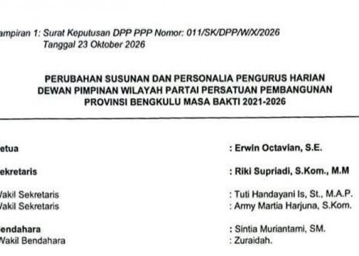Beredar SK Baru DPP PPP, DPW PPP Kembali Dipimpin Erwin Octavian