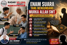6 Suara yang Mengundang Murka Allah SWT: Waspadai Lisan dan Nada Bicara yang Dapat Menghapus Keberkahan Hidup