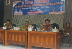 Sudah Triwulan Kedua, 20 OPD di Seluma Raih Rapor Merah pada Evaluasi TEPRA 2026