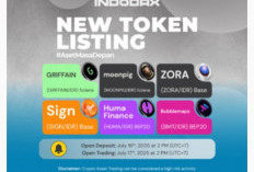 Tahun 2025, Nilai Transaksi Kripto RI Tembus Rp482 Triliun 