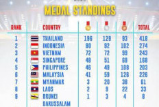 Indonesia Finis Runner-up SEA Games 2025, Torehkan Prestasi Terbaik dalam 30 Tahun Terakhir