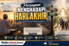 Persiapan Menghadapi Hari Akhir: Bekal Iman dan Amal untuk Kehidupan yang Kekal