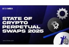 CORRECTING and REPLACING – BitMEX Report Finds Crypto Perpetuals Enter Post-Yield Era