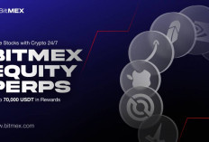 BitMEX Launches Equity Perps Campaign Featuring 70,000 USDT Prize Pool