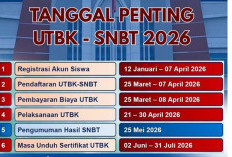   Segera Daftar, Registrasi UTBK-SNBT 2026 Tutup 7 April 2026, Simak  Cara Daftarnya