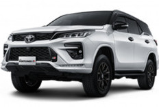 Fortuner GR Sport Tahun 2025: Desain Canggih dan Mewah Menggoda Pecinta Otomotif
