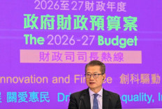  Budget sets out strategies to propel Hong Kong’s innovation and technology development