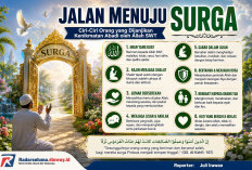 Jalan Menuju Surga: Ciri-Ciri Orang Beriman yang Dijanjikan Kenikmatan Abadi oleh Allah SWT