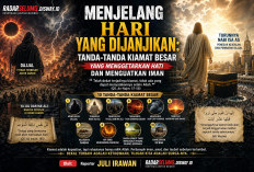 Menjelang Hari yang Dijanjikan: Tanda-Tanda Kiamat Besar yang Menggetarkan Hati dan Menguatkan Iman